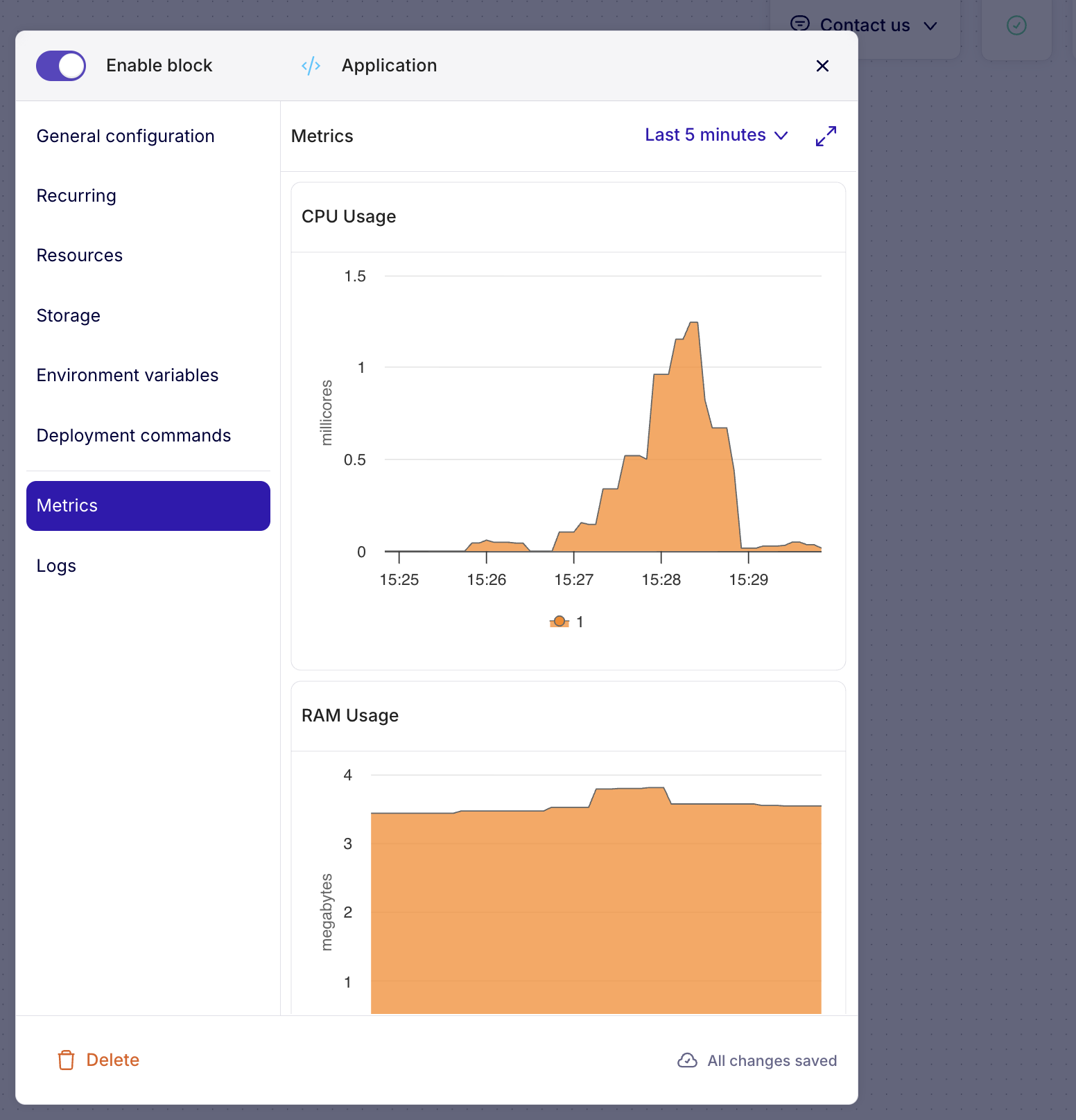 CPU and RAM metrics of an application block